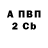 A PVP мука Vladimir Mihonov